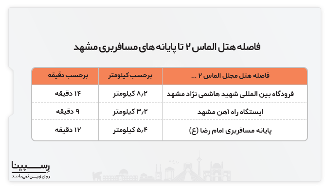 تور هتل الماس۲ مشهد